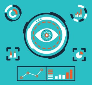 iris biometrics