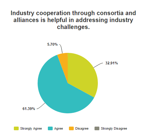 Biometrics Year in Review: Cooperation Makes it Happen