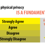 Year in Review: Consensus on Privacy, and Confusion Over Regulation