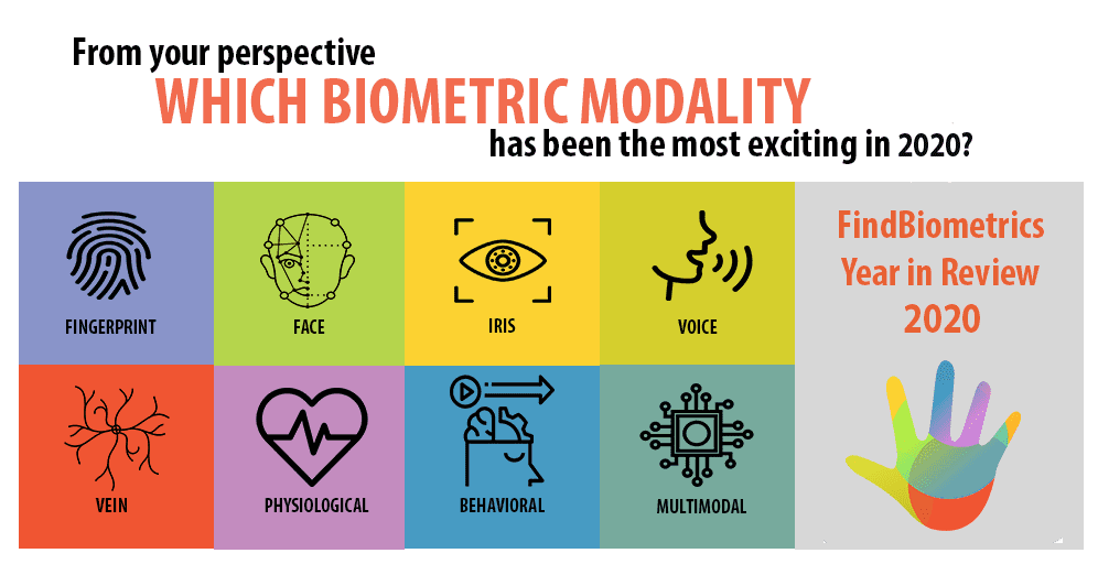 Year in Review: COVID Shakes Up the Top Biometric Modality Rankings