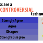 Year in Review: An Industry Divided Over Controversy