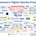 Belgium’s Enabel Launches Biometric Infrastructure Tender for DRC Project