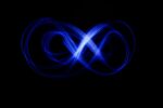 Abstract light painting depicting an infinity symbol composed of glowing blue light trails against a black background, illustrating the concept of infinite loops or perpetual cycles.